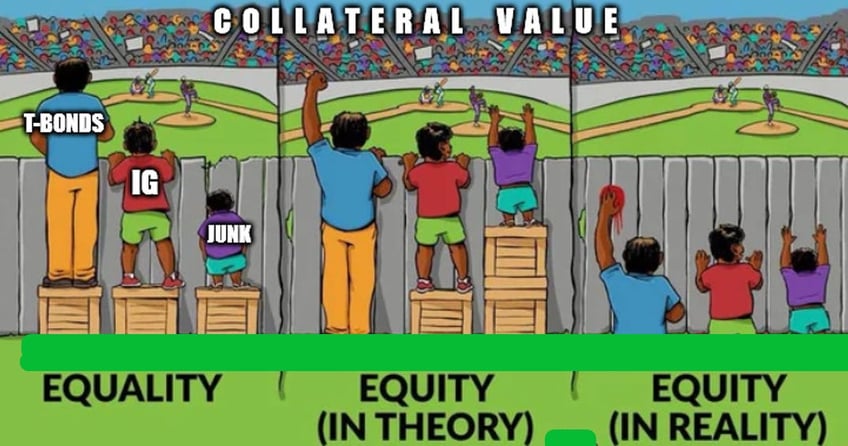 1 background the dei bond model will kill us slowly