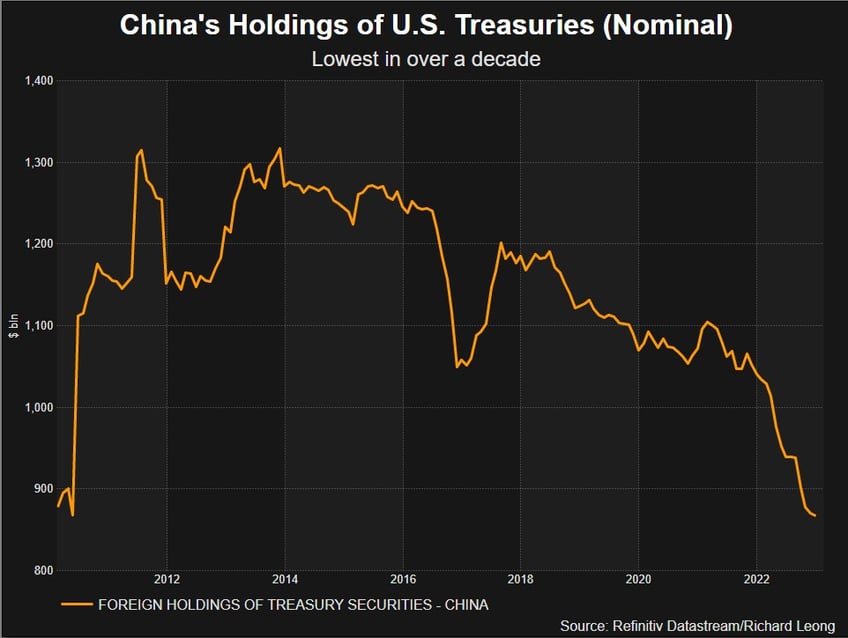 1 brics gold satisfies all 3 definitions of money now