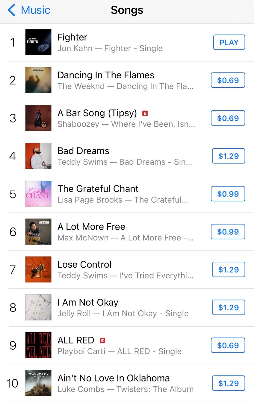 1 kahns trump tribute fighter tops itunes charts across all genres