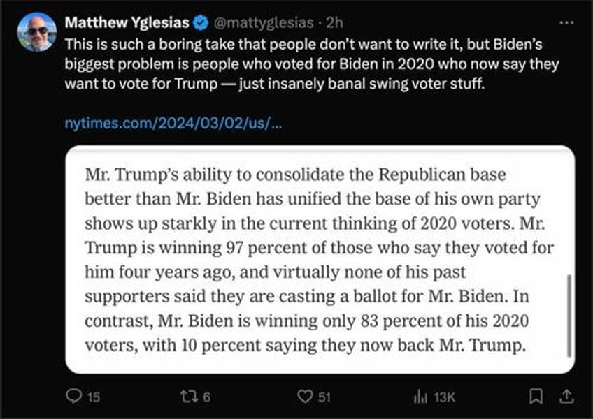 10 of biden 2020 voters say theyre switching to trump