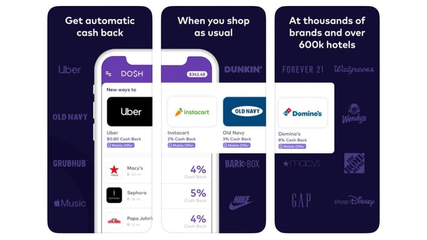 10 ways to use your own data to put dough in your pocket