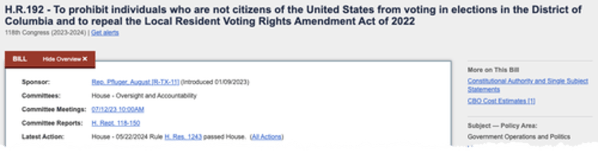 143 democrats voted against bill barring non americans voting in dc elections