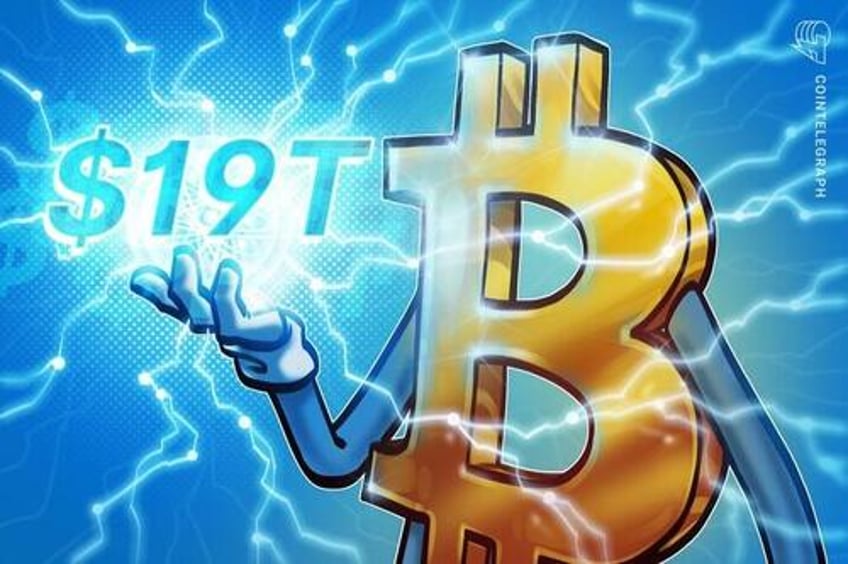 19 trillion in transactions settled on the bitcoin network in 2024