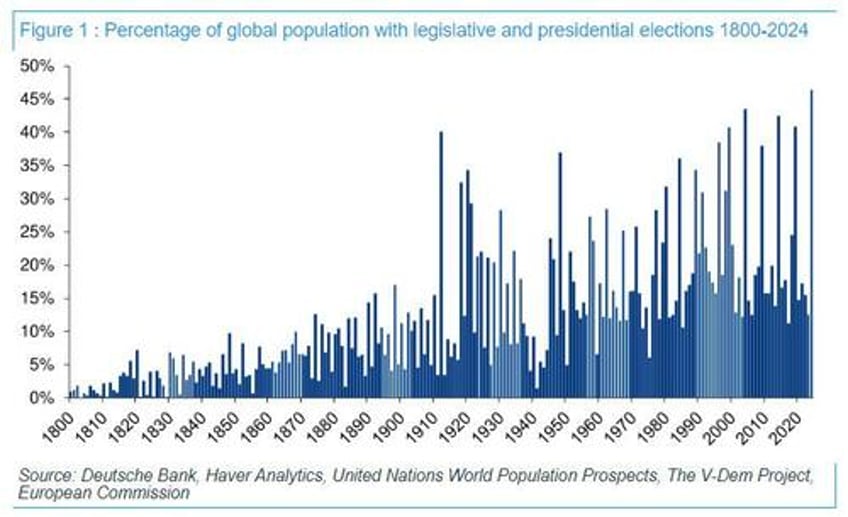 2023 greatest hits the most popular articles of the past year and a look ahead