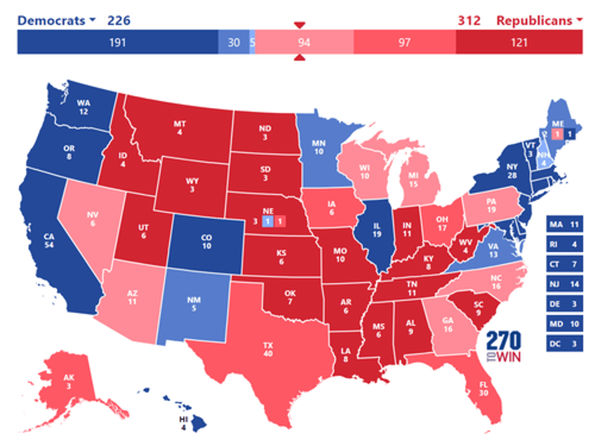 2024 is shaping up to be a bitcoin election