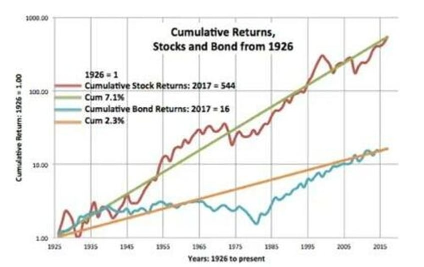 2024 the year of fiat alternatives