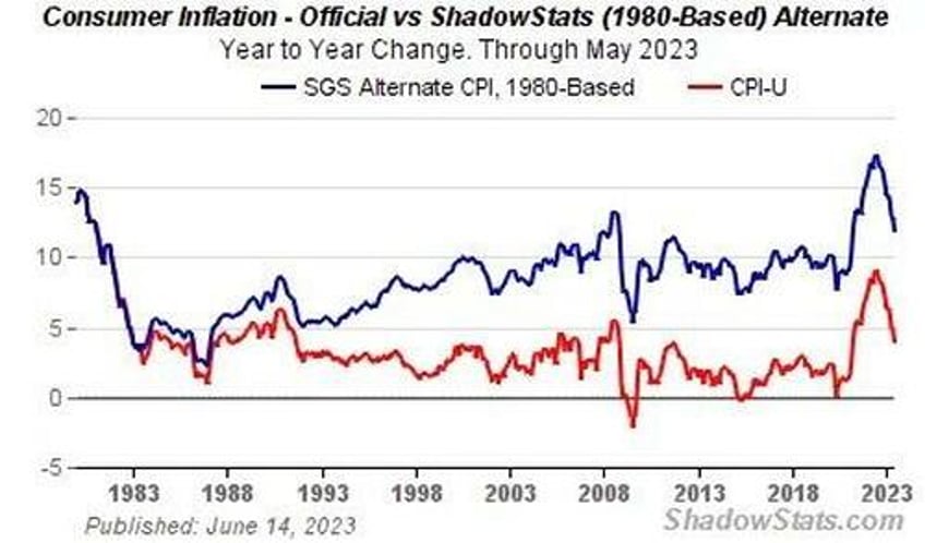 2024 the year of fiat alternatives