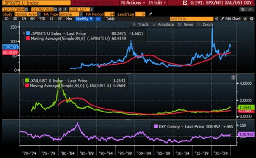 2025 crystal ball 10 bold predictions not to ignore