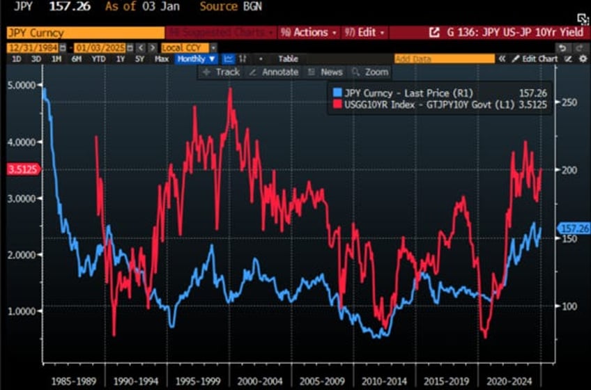 2025 crystal ball 10 bold predictions not to ignore