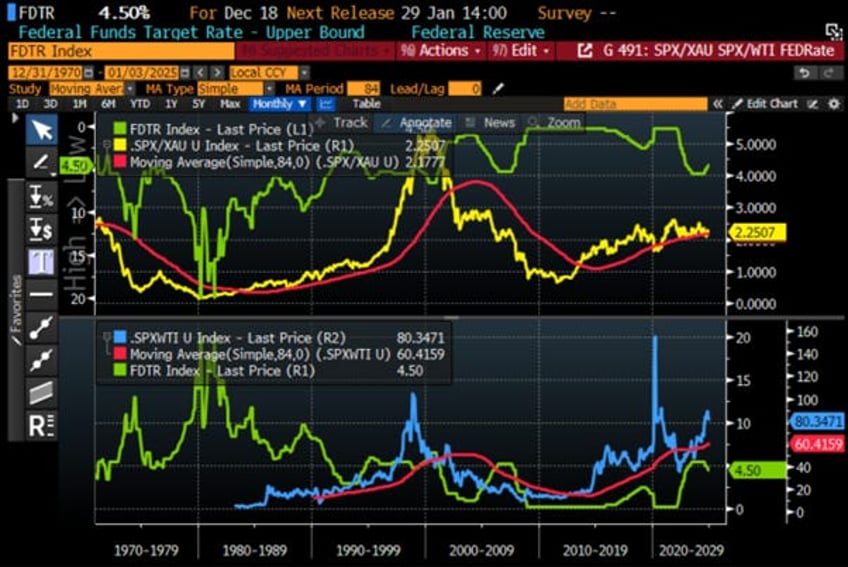 2025 crystal ball 10 bold predictions not to ignore