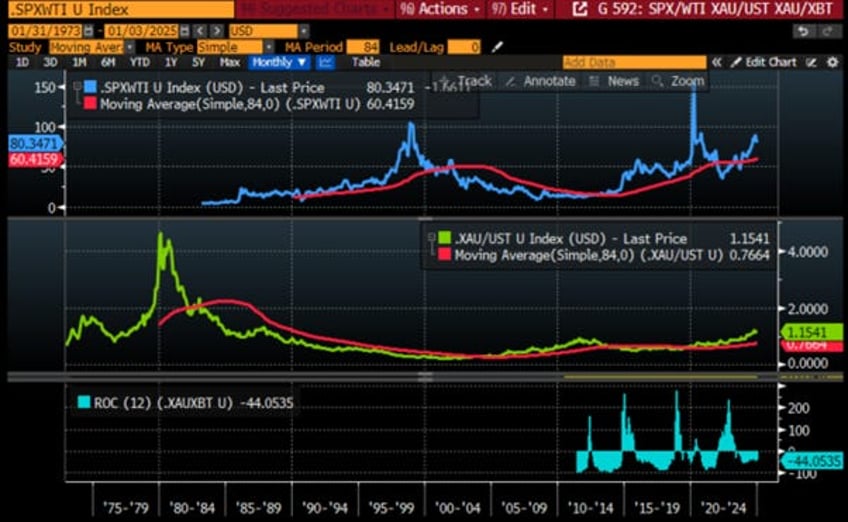 2025 crystal ball 10 bold predictions not to ignore