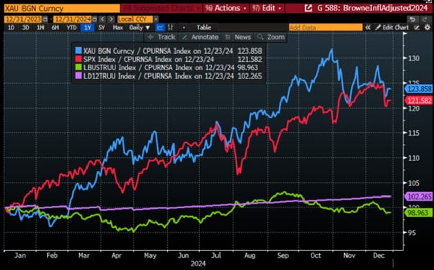 2025 crystal ball 10 bold predictions not to ignore