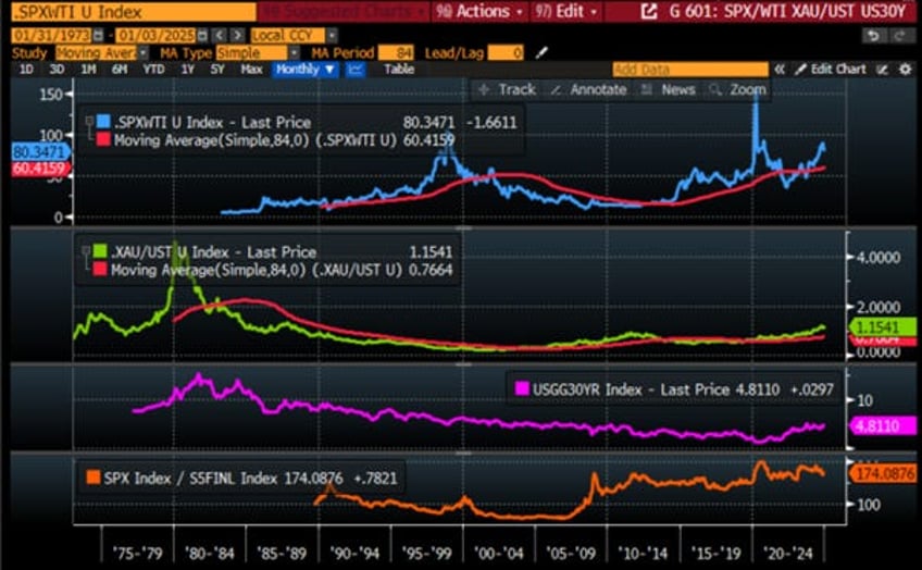 2025 crystal ball 10 bold predictions not to ignore