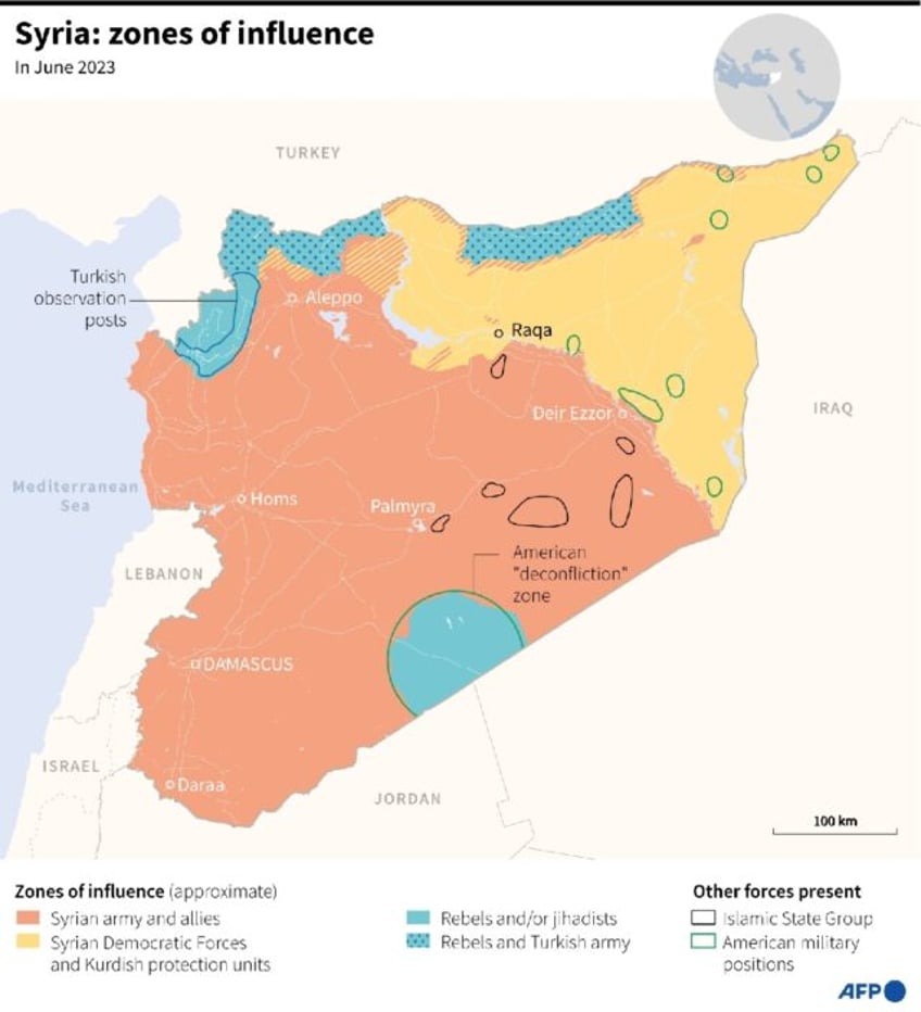 25 dead as damascus loyalists clash with kurdish led forces monitor