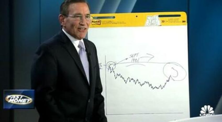 30 year yields hit highest since 2007 one day after cnbcs santelli suggests 10 year could go to 13