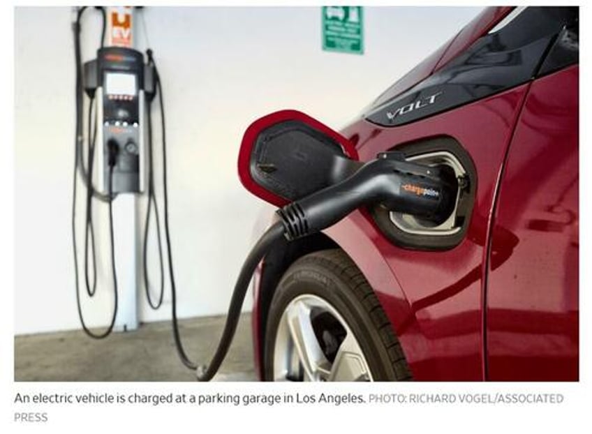 35 house democrats join republicans to kill bidens preposterous ev targets