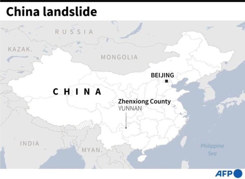 China landslide