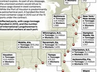 $5 Billion Per Day Nightmare Looms Amid Rising Risk Of Paralyzing US Port Strikes