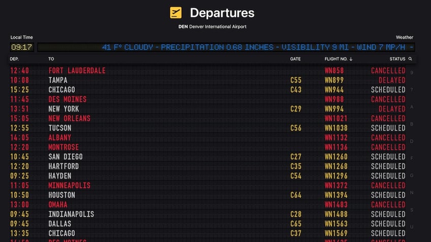 5 tools to save your trip after a canceled or delayed flight