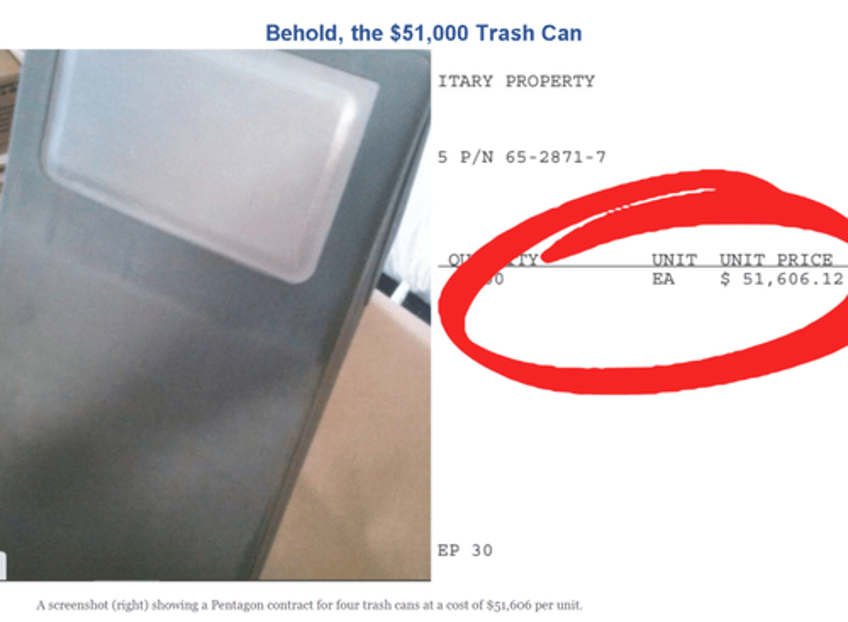 51000 trash cans senate votes to throw 886 billion at defense how much money is wasted