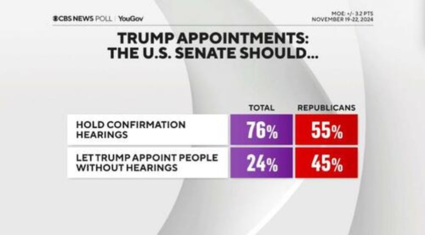 57 of americans approve deportation of all illegal immigrants cbs news poll admits