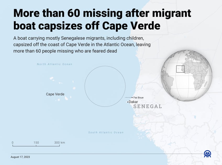 60 more african migrants believed dead after shipwreck