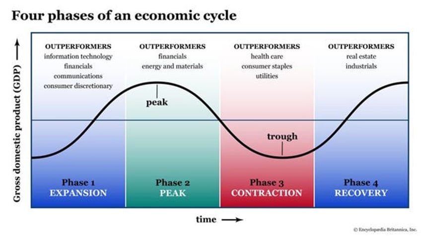 a compass to navigate stormy waters