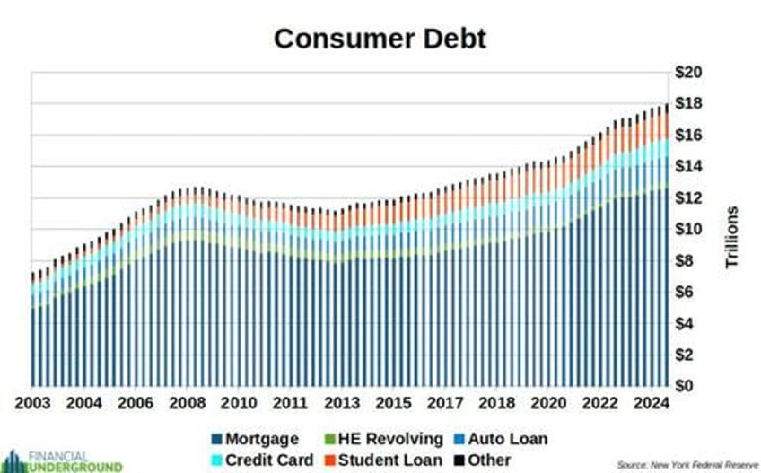 a debt jubilee of biblical proportions is coming are you ready