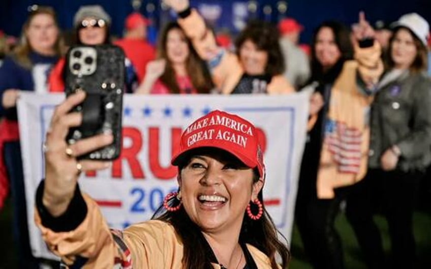 a matured maga movement prepares for trumps return to dc