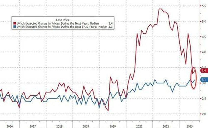 a minsky moment powder keg