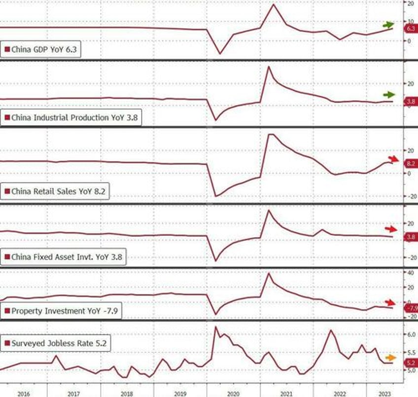 a minsky moment powder keg