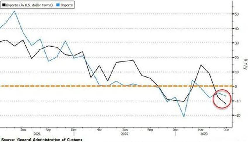 a minsky moment powder keg