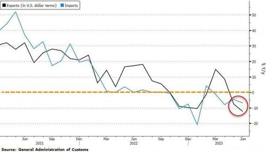 a minsky moment powder keg