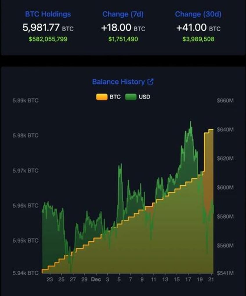 a progressive case for a strategic bitcoin reserve strengthening americas social safety net