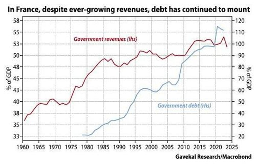 a question to challenge the deflationary mindset