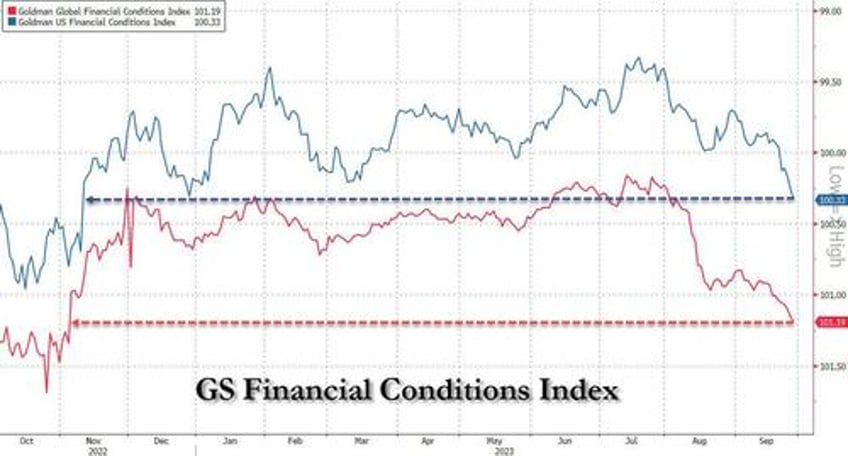 a shocker of a vol trade has put a massive quirk to the start of the year end rally