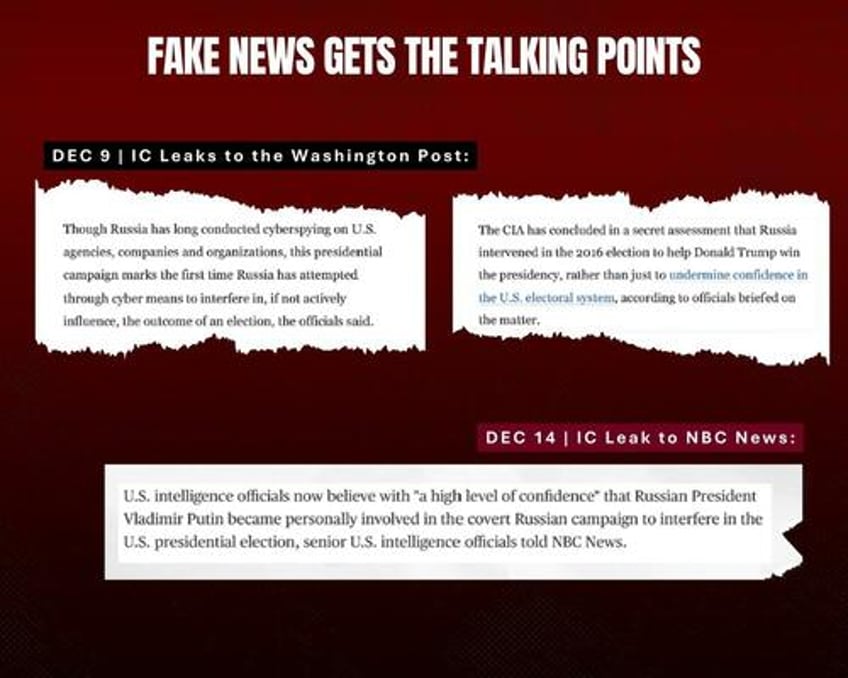 a treasonous conspiracy dni gabbard exposes obama at center of trump russia hoax