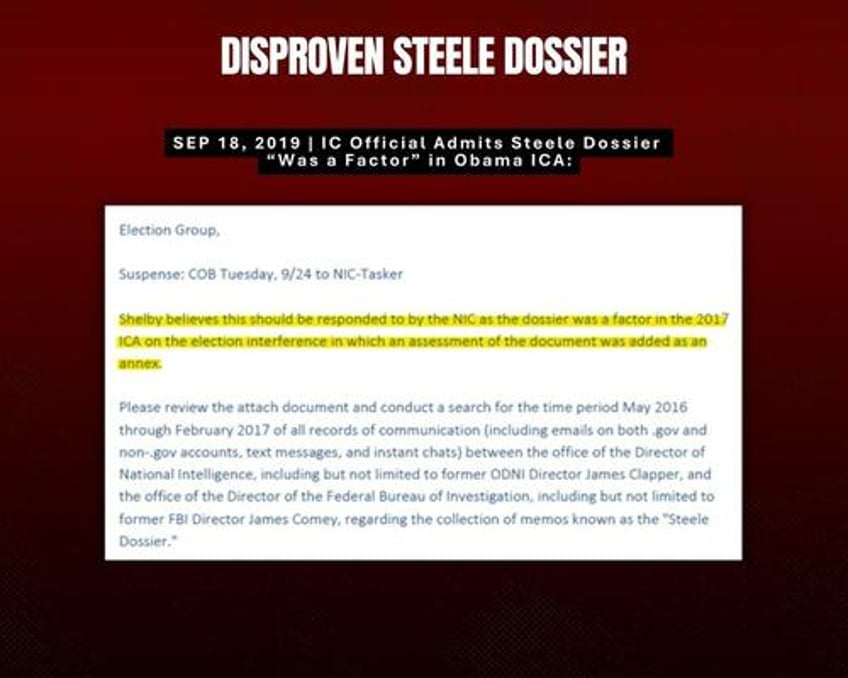 a treasonous conspiracy dni gabbard exposes obama at center of trump russia hoax