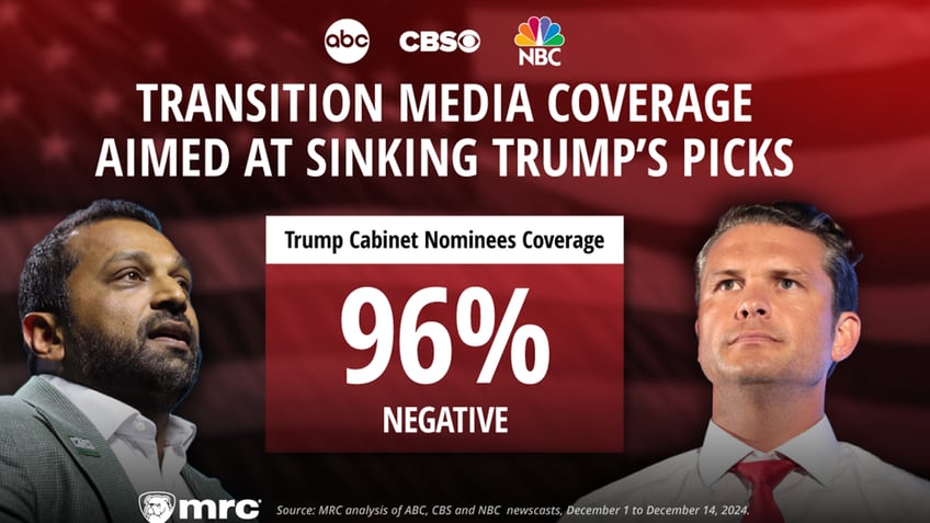 MRC negative coverage of Trump transition picks