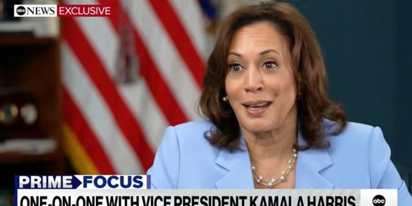 abc news asks kamala harris how much race and gender contribute to her dismal polling