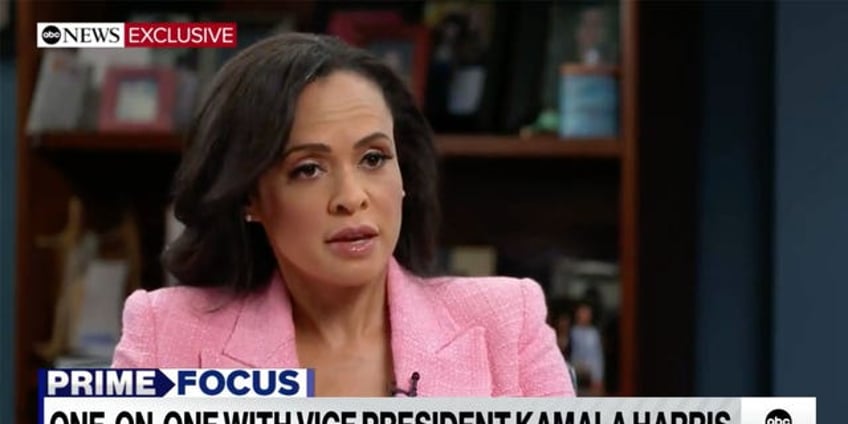 abc news asks kamala harris how much race and gender contribute to her dismal polling