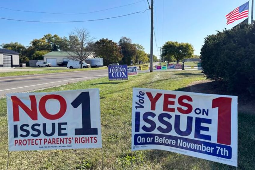 abortion rights supporters far outraise opponents and rake in out of state money in ohio election