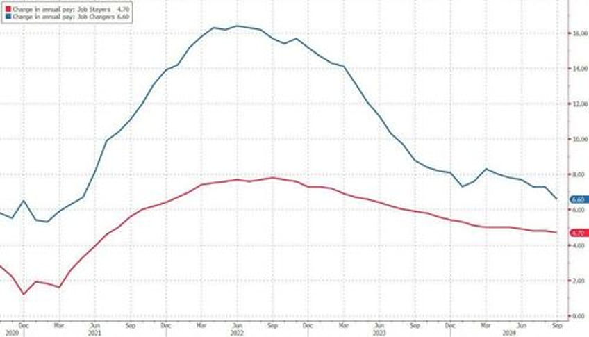 adp employment report shows strong rebound in jobs