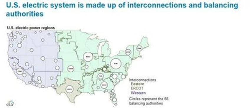 ai data centers and evs create incredible opportunities