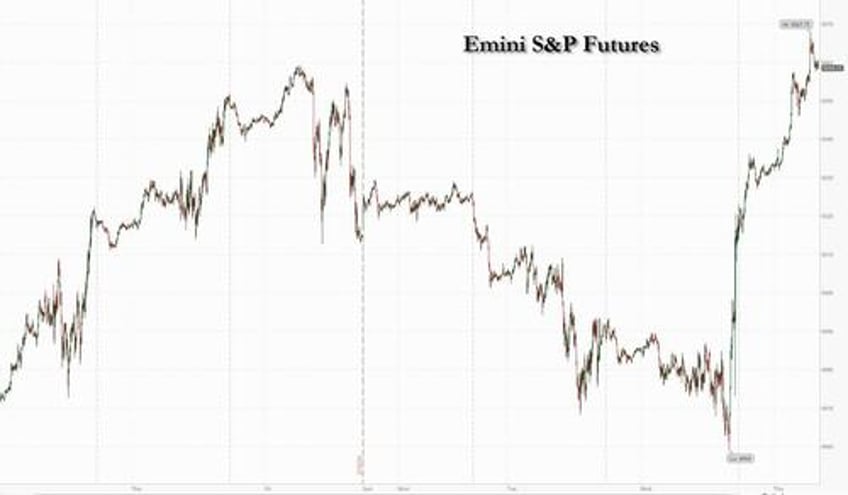 aiphoria nvidia blowout sends us futures soaring pushes japan and europe to new record highs