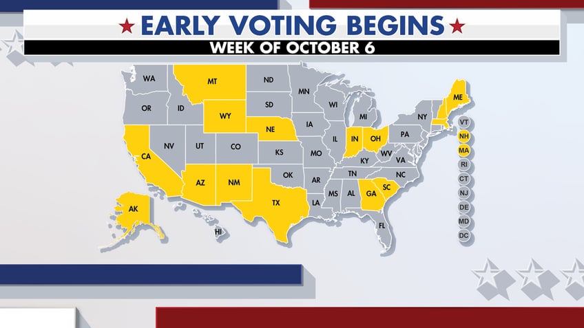 early voting map