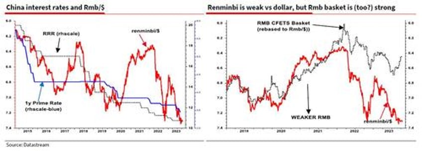 albert edwards explains why chinas strong gdp data was a bald faced lie