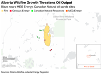Alberta Wildfires Threaten Oil Sands Output; Energy Experts Closely Monitoring Inferno