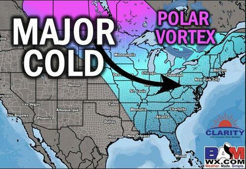 all systems go for polar vortex air dumping into us