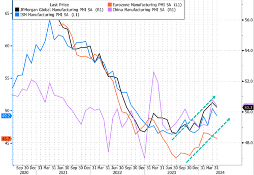 aluminum prices hit two year high on smelter output limits in china 